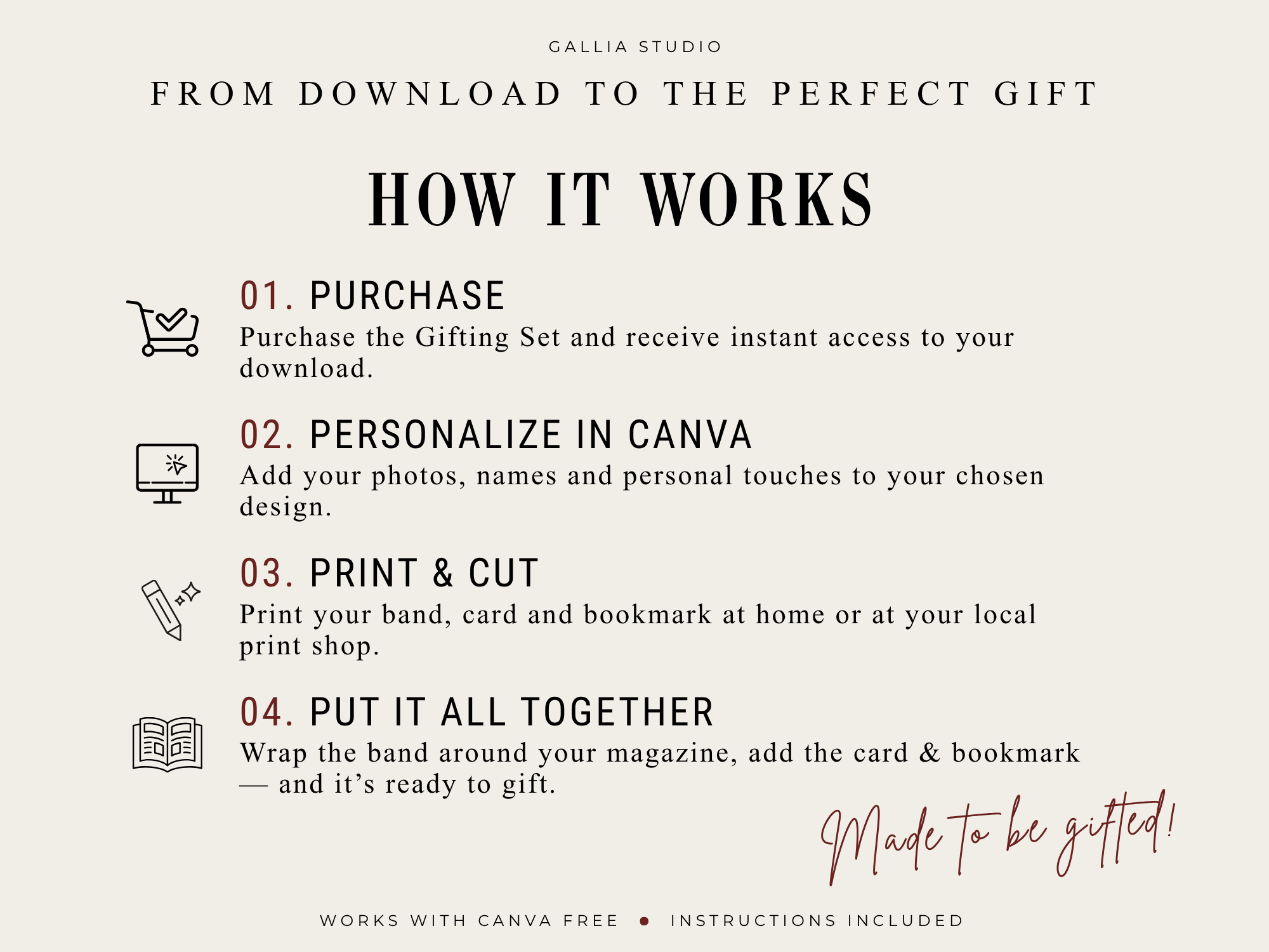 The Gifting Set — Slide 5