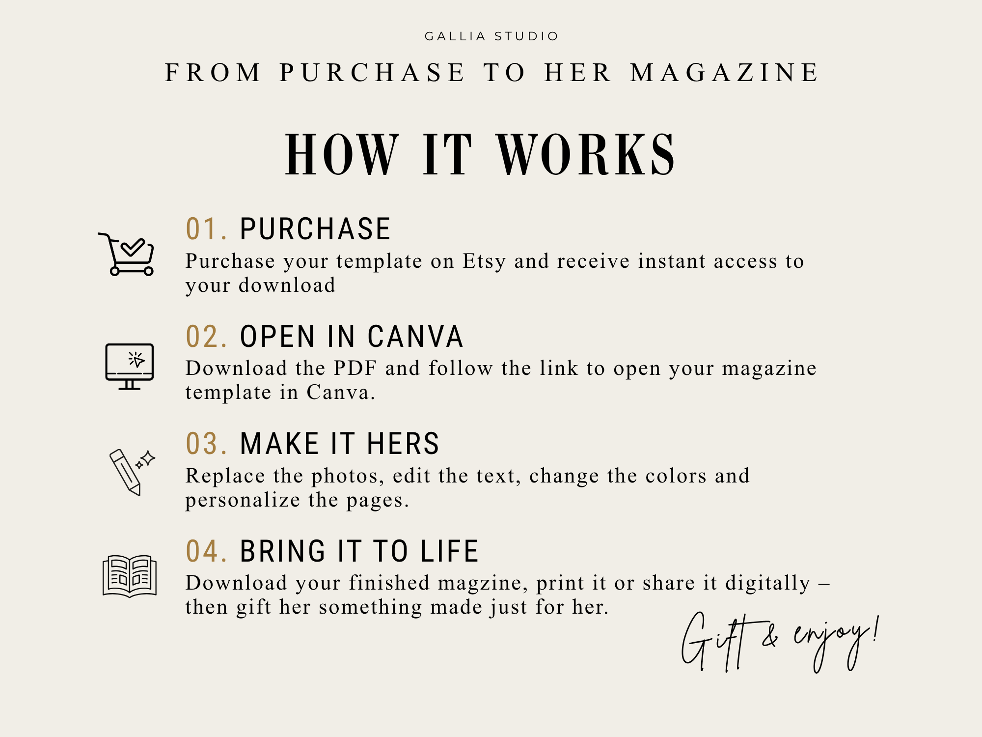 The Birthday Magazine — Slide 14
