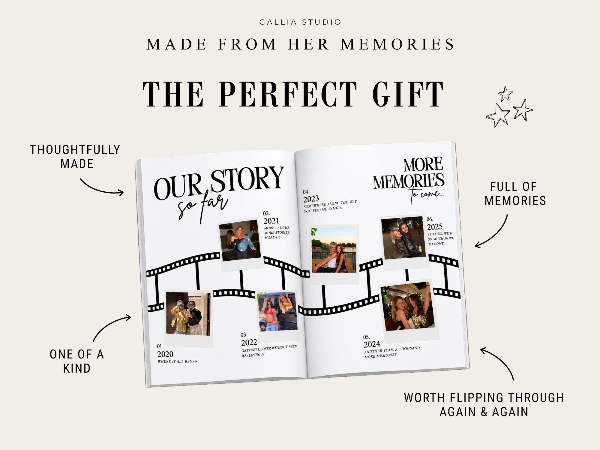 The Birthday Magazine — Slide 12